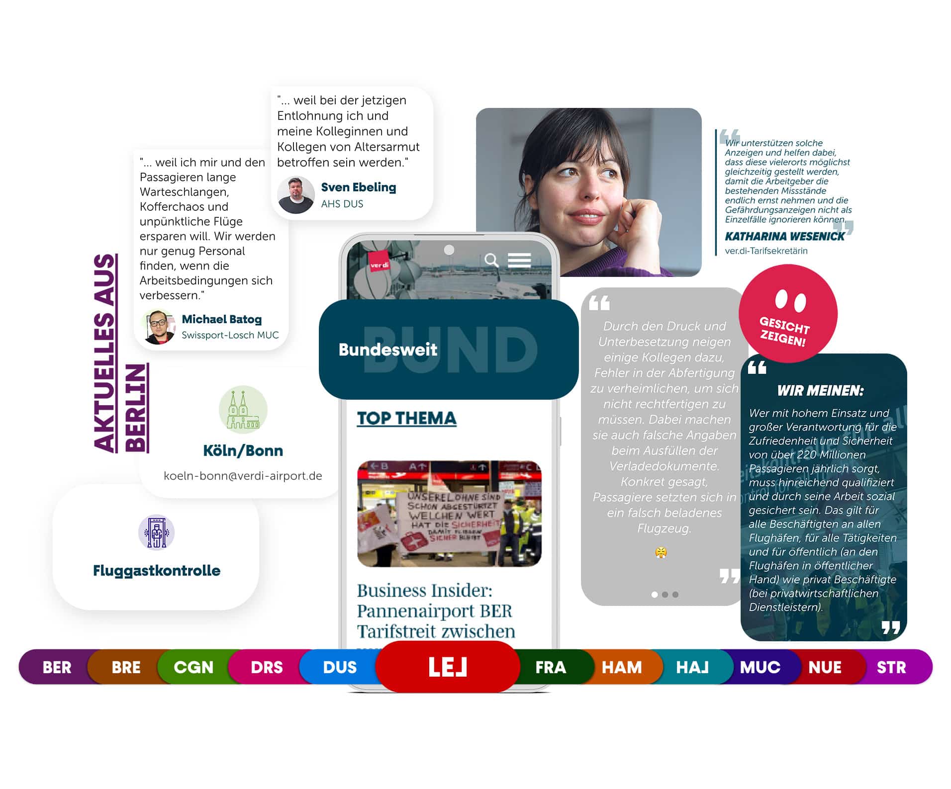 Collage zur ver.di-Kampagne f&uuml;r Flugh&auml;fen. In der Mitte zeigt ein Smartphone aktuelle Nachrichten zum Tarifstreit am BER. Drumherum gruppieren sich Portr&auml;tfotos und Zitate von Besch&auml;ftigten zu Arbeitsbedingungen sowie eine bunte Leiste mit K&uuml;rzeln verschiedener deutscher Flugh&auml;fen (wie BER, FRA, MUC).